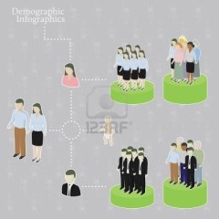 10605557-demographic-infographics-variety-of-people